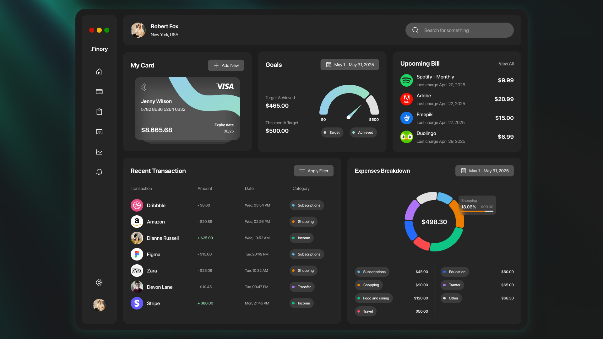Finance dashboard preview